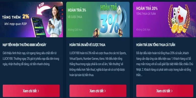 Hướng dẫn các chương trình khuyến mãi 3333win